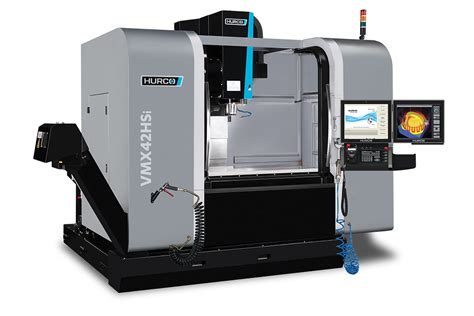 3 axis cnc machine factory|axis identification in cnc machine.